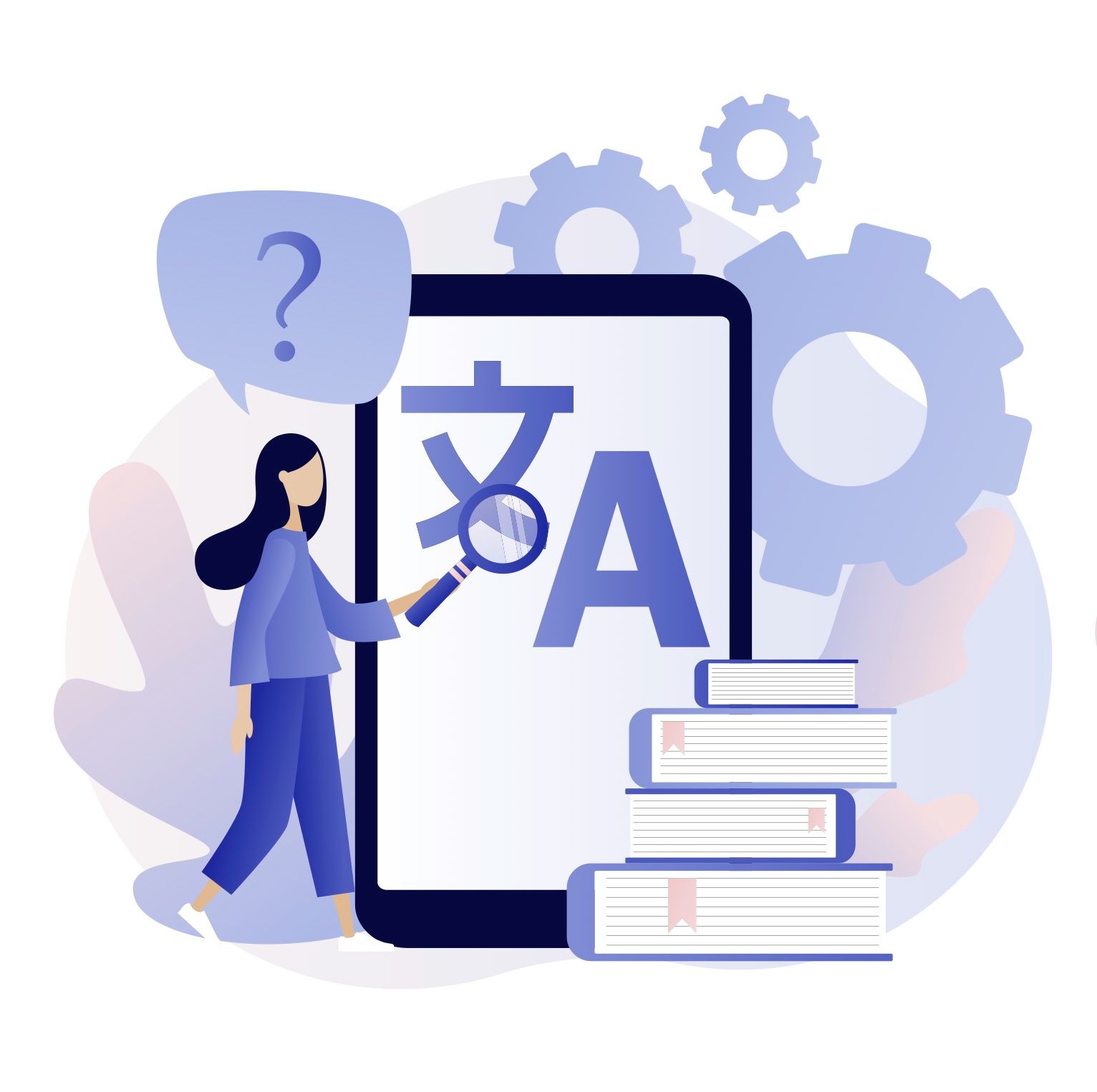 USCIS Certified Translations